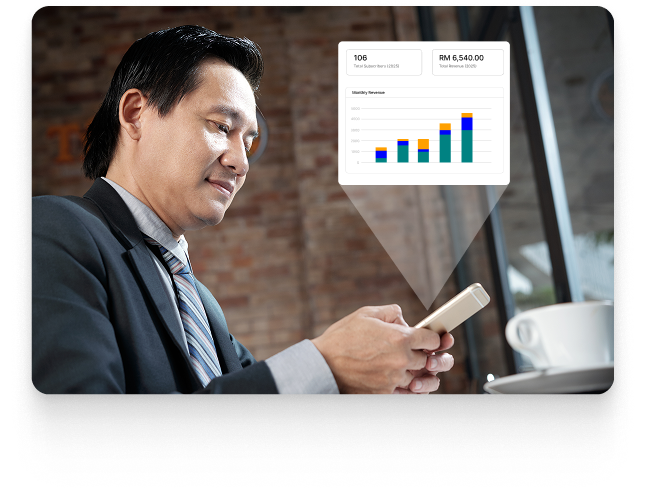 Business Insight & Analytic