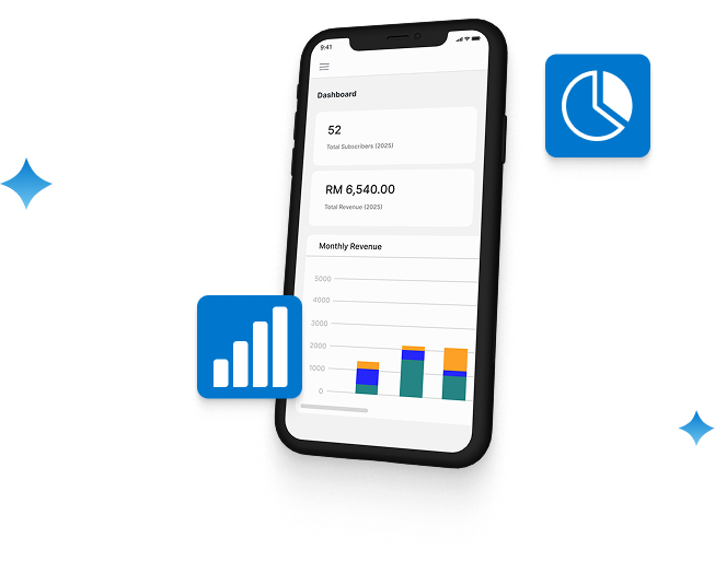 Business Insight & Analytic