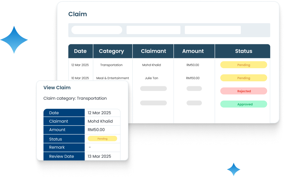 Claim Expenses